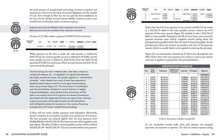 Accounting QuickStart Guide by Josh Bauerle CPA ISBN 978-1-63610-017-3 in spiral-bound format. #format_spiral-bound