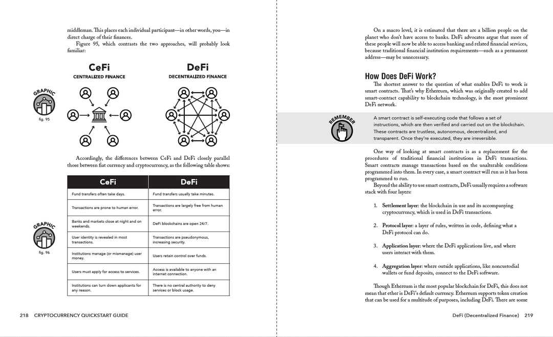 Cryptocurrency QuickStart Guide by Jonathan Reichental, PhD ISBN 978-1-63610-043-2 in Spiral Bound format. #format_spiral-bound