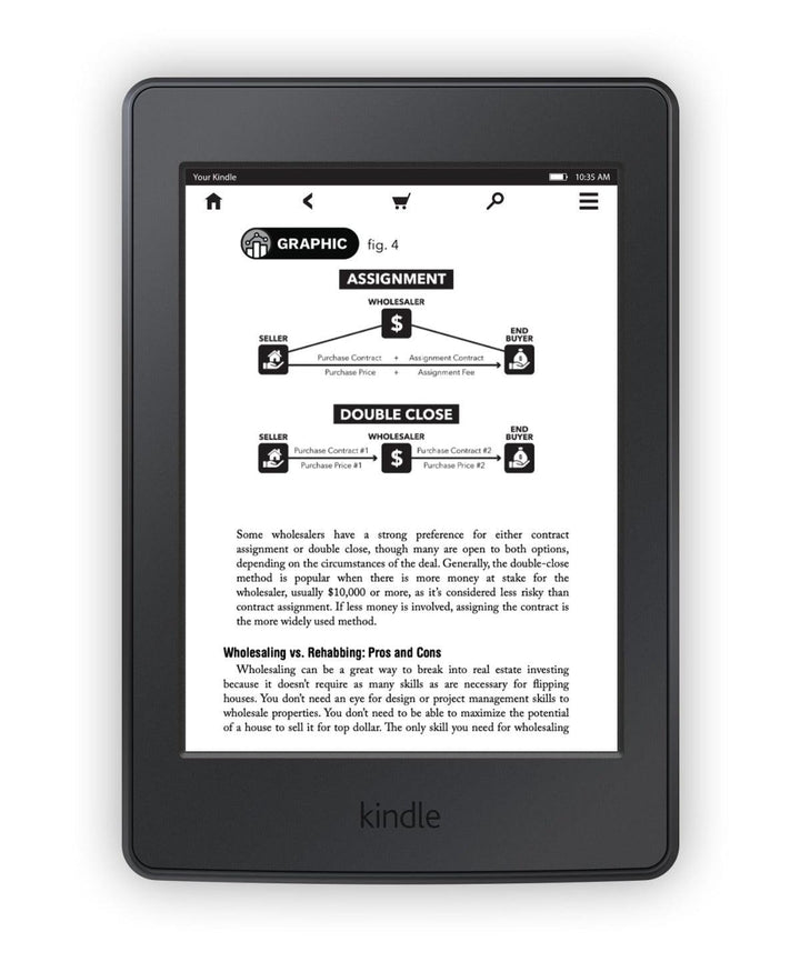 Flipping Houses QuickStart Guide by Elisa Zheng Covington MBA ISBN 978-1-63610-031-9 in ebook format. #format_ebook
