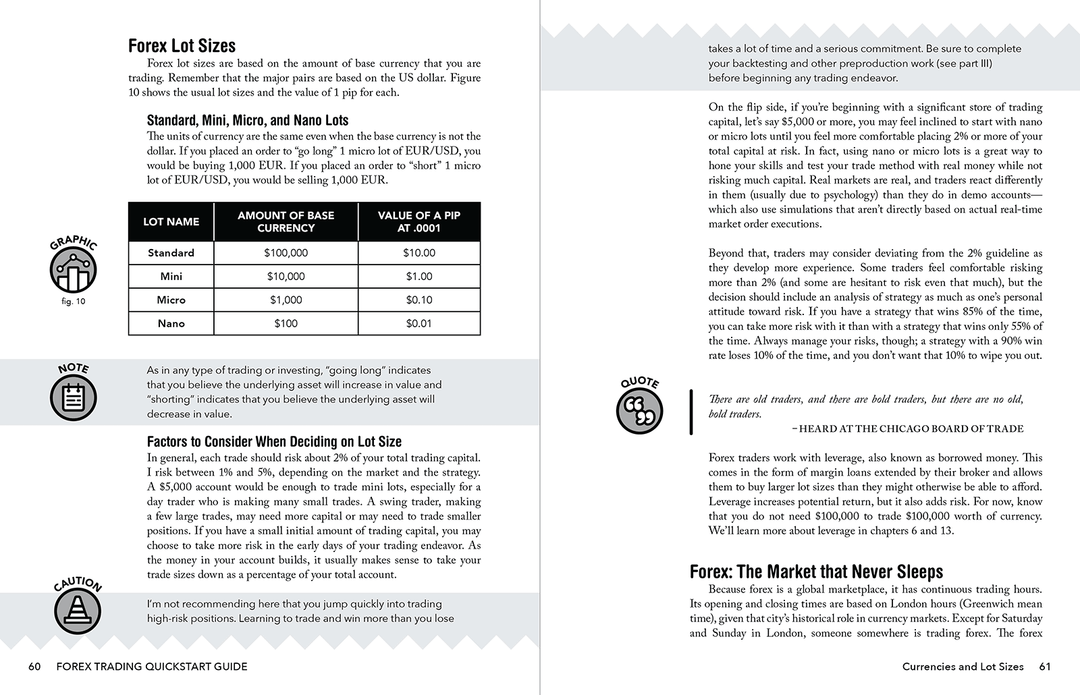 Forex Trading QuickStart Guide by Troy Noonan ISBN 978-1-63610-012-8 in paperback format. #format_paperback