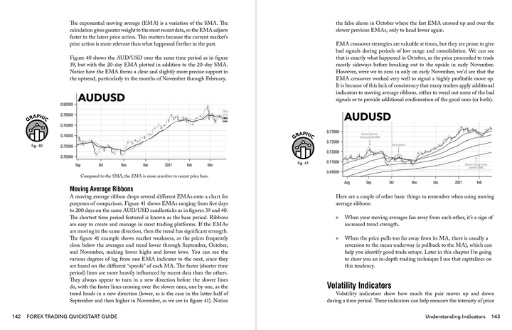 Forex Trading QuickStart Guide by Troy Noonan ISBN 978-1-63610-012-8 in paperback format. #format_paperback
