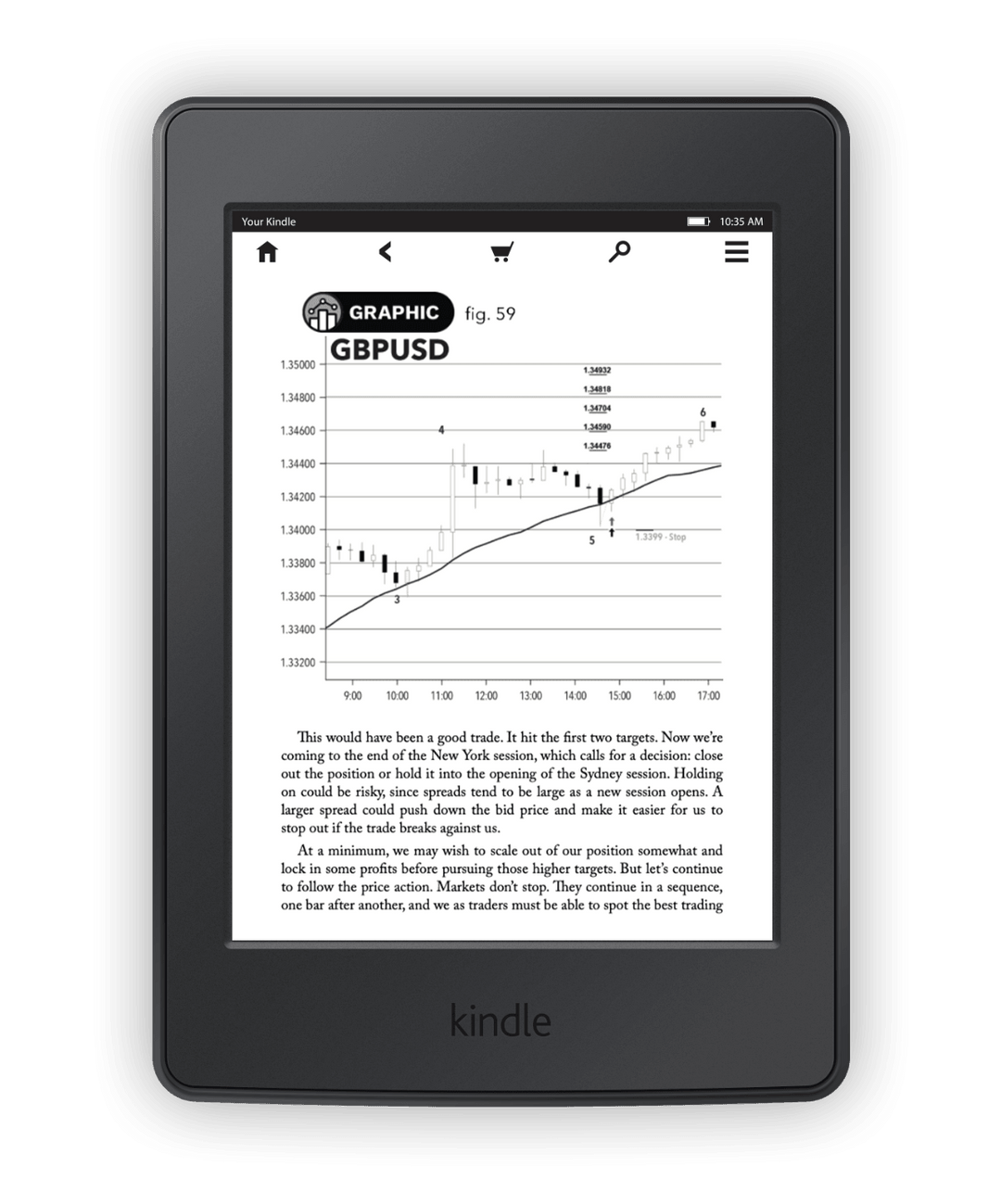 Forex Trading QuickStart Guide by Troy Noonan ISBN 978-1-63610-014-2 in ebook format. #format_ebook