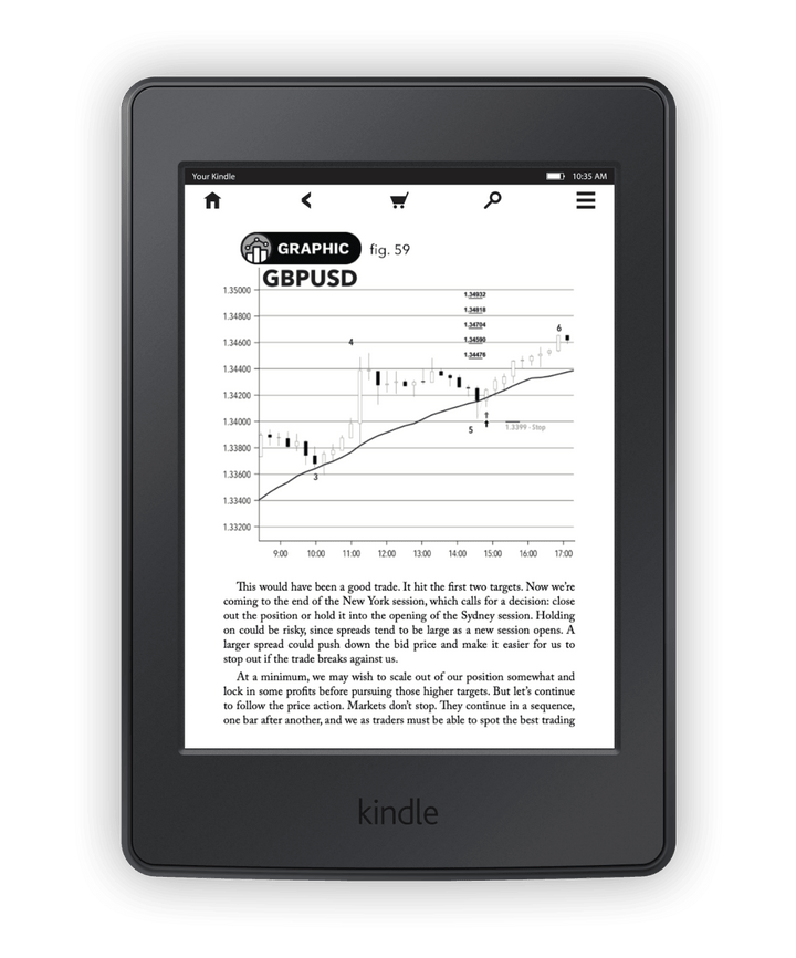 Forex Trading QuickStart Guide by Troy Noonan ISBN 978-1-63610-014-2 in ebook format. #format_ebook