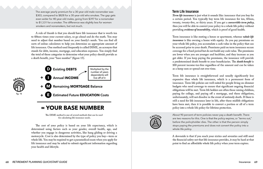 Retirement Planning QuickStart Guide by Ted Snow CFP MBA ISBN 978-1-63610-004-3 in paperback format. #format_paperback