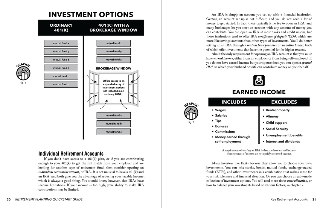 Retirement Planning QuickStart Guide by Ted Snow CFP MBA ISBN 978-1-63610-024-1 in spiral-bound format. #format_spiral-bound