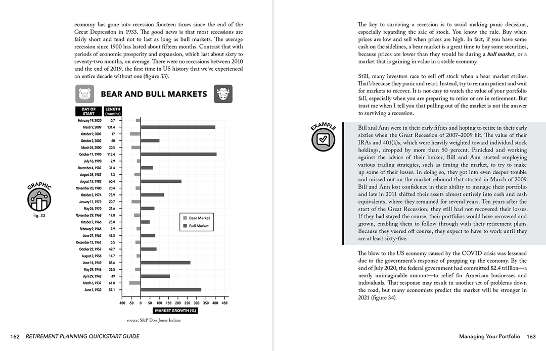 Retirement Planning QuickStart Guide by Ted Snow CFP MBA ISBN 978-1-63610-024-1 in spiral-bound format. #format_spiral-bound