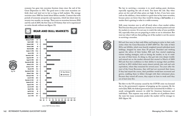 Retirement Planning QuickStart Guide by Ted Snow CFP MBA ISBN 978-1-63610-004-3 in paperback format. #format_paperback