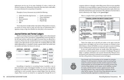 Accounting QuickStart Guide by Josh Bauerle CPA ISBN 978-1-945051-79-1 in paperback format. #format_paperback
