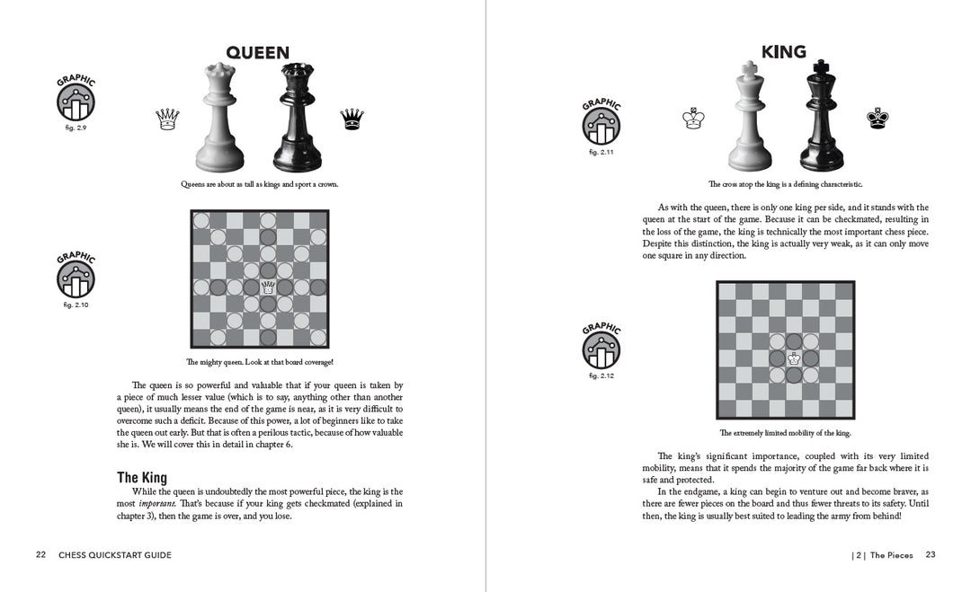 Chess QuickStart Guide – QuickStart Guides
