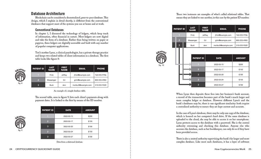 Cryptocurrency QuickStart Guide – QuickStart Guides