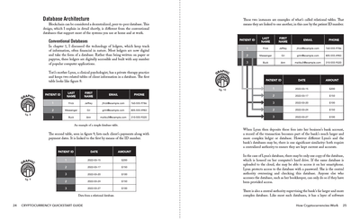 Cryptocurrency QuickStart Guide by Jonathan Reichental, PhD ISBN 978-1-63610-041-8 in ebook format. #format_ebook