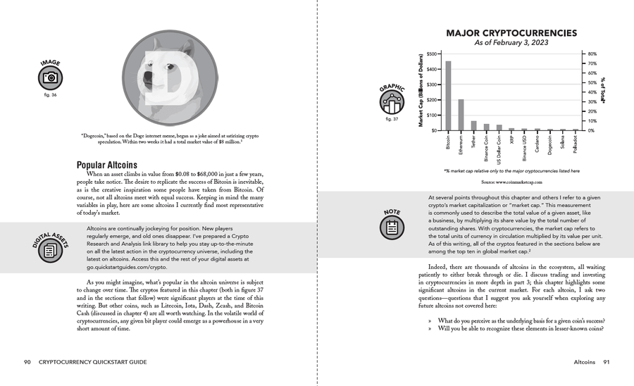 Cryptocurrency QuickStart Guide – QuickStart Guides