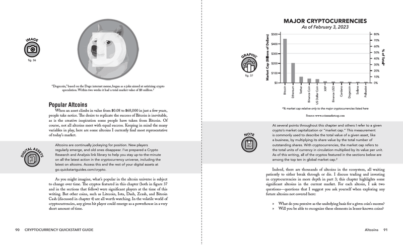 Cryptocurrency QuickStart Guide by Jonathan Reichental, PhD ISBN 978-1-63610-043-2 in Spiral Bound format. 