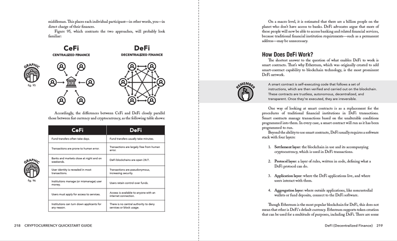 Cryptocurrency QuickStart Guide by Jonathan Reichental, PhD ISBN 978-1-63610-041-8 in ebook format. 