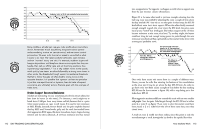Day Trading QuickStart Guide by Troy Noonan ISBN 978-1-63610-020-3 in spiral-bound format. #format_spiral-bound