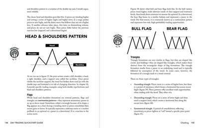 Day Trading QuickStart Guide by Troy Noonan ISBN 978-1-63610-020-3 in spiral-bound format. #format_spiral-bound