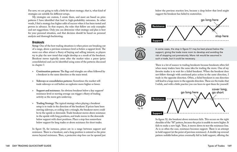 Day Trading QuickStart Guide by Troy Noonan ISBN 978-1-63610-020-3 in spiral-bound format. 
