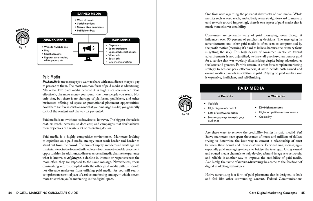Digital Marketing QuickStart Guide by Benjamin Sweeney ISBN 978-1-63610-027-2 in spiral-bound format. #format_spiral-bound