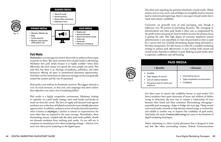 Digital Marketing QuickStart Guide by Benjamin Sweeney ISBN 978-1-63610-027-2 in spiral-bound format. #format_spiral-bound