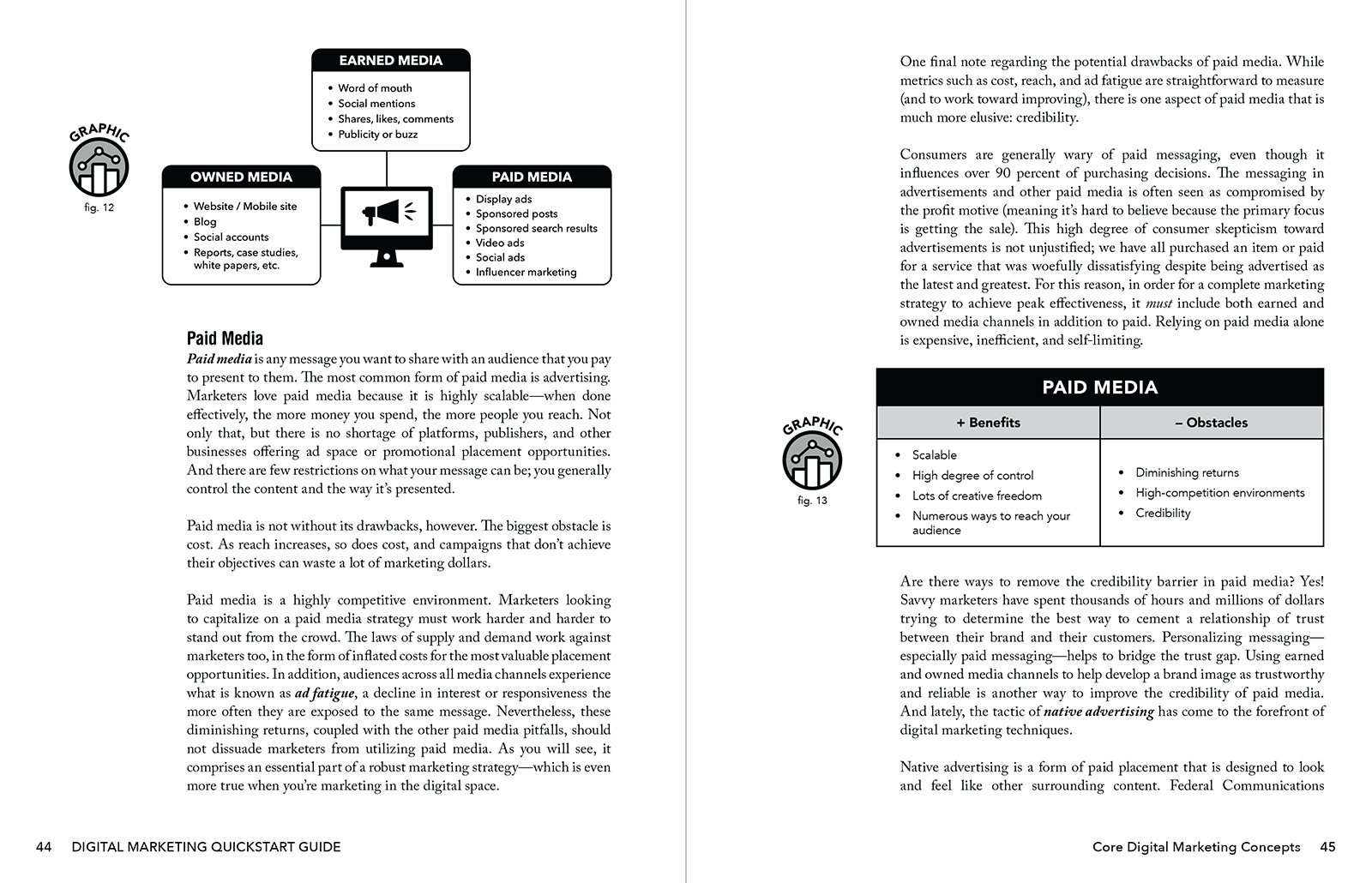 Digital Marketing QuickStart Guide by Benjamin Sweeney ISBN 978-1-63610-027-2 in spiral-bound format. #format_spiral-bound