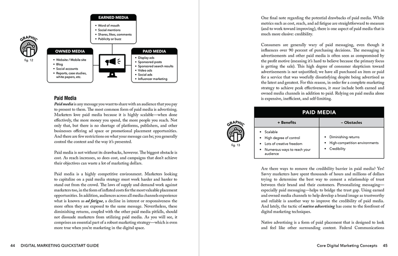 Digital Marketing QuickStart Guide by Benjamin Sweeney ISBN 978-1-63610-027-2 in spiral-bound format. 