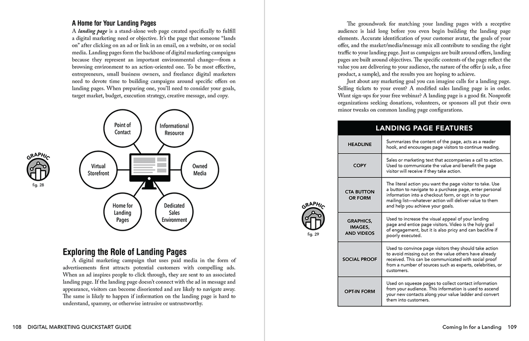 Digital Marketing QuickStart Guide by Benjamin Sweeney ISBN 978-1-945051-09-8 in paperback format. #format_paperback