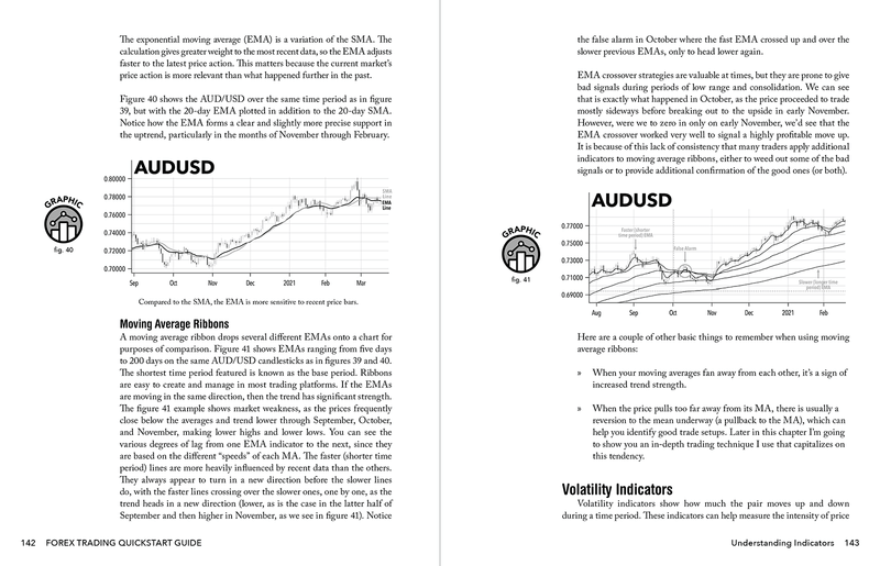 Forex Trading QuickStart Guide by Troy Noonan ISBN 978-1-63610-012-8 in paperback format. 