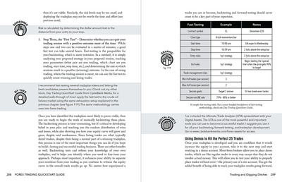 Forex Trading QuickStart Guide by Troy Noonan ISBN 978-1-63610-026-5 in spiral-bound format. #format_spiral-bound