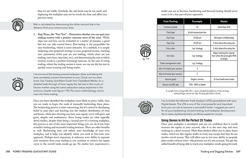 Forex Trading QuickStart Guide by Troy Noonan ISBN 978-1-63610-026-5 in spiral-bound format. 