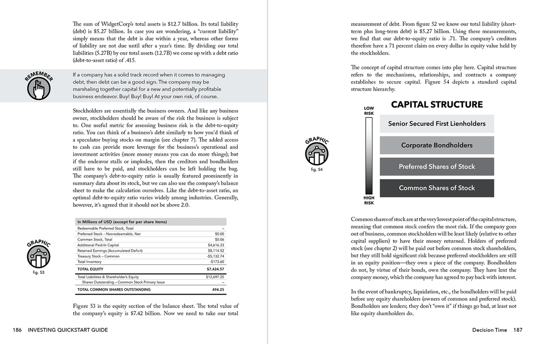 Investing QuickStart Guide 2nd Edition by Ted Snow CFP MBA ISBN 978-1-63610-028-9 in paperback format. #format_paperback