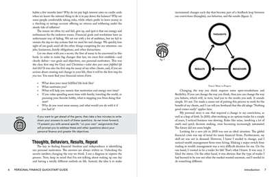Personal Finance QuickStart Guide by Morgen Rochard CFA CFP RLP ISBN 978-1-63610-022-7 in spiral-bound format. #format_spiral-bound