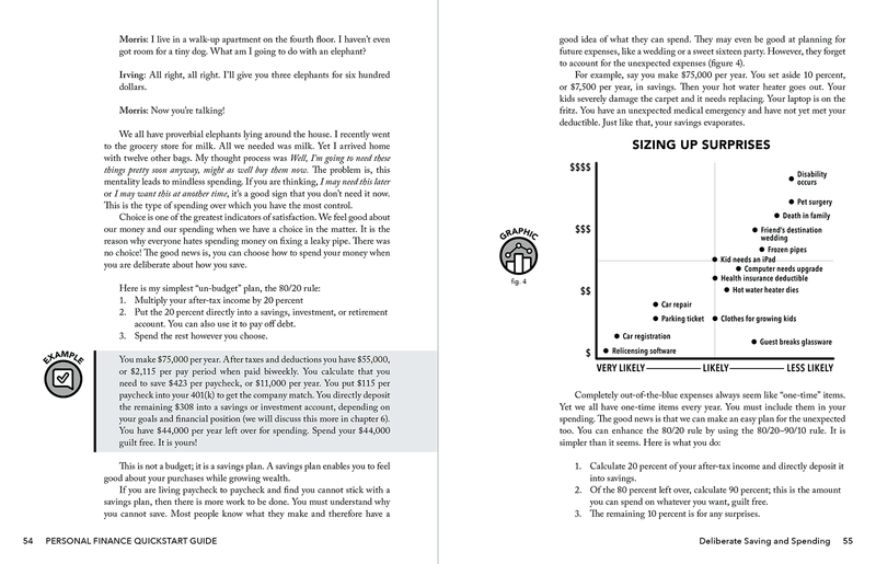 Personal Finance QuickStart Guide by Morgen Rochard CFA CFP RLP ISBN 978-1-63610-022-7 in spiral-bound format. 