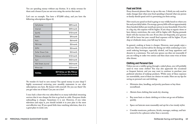 Personal Finance QuickStart Guide by Morgen Rochard CFA CFP RLP ISBN 978-1-945051-01-2 in paperback format. 