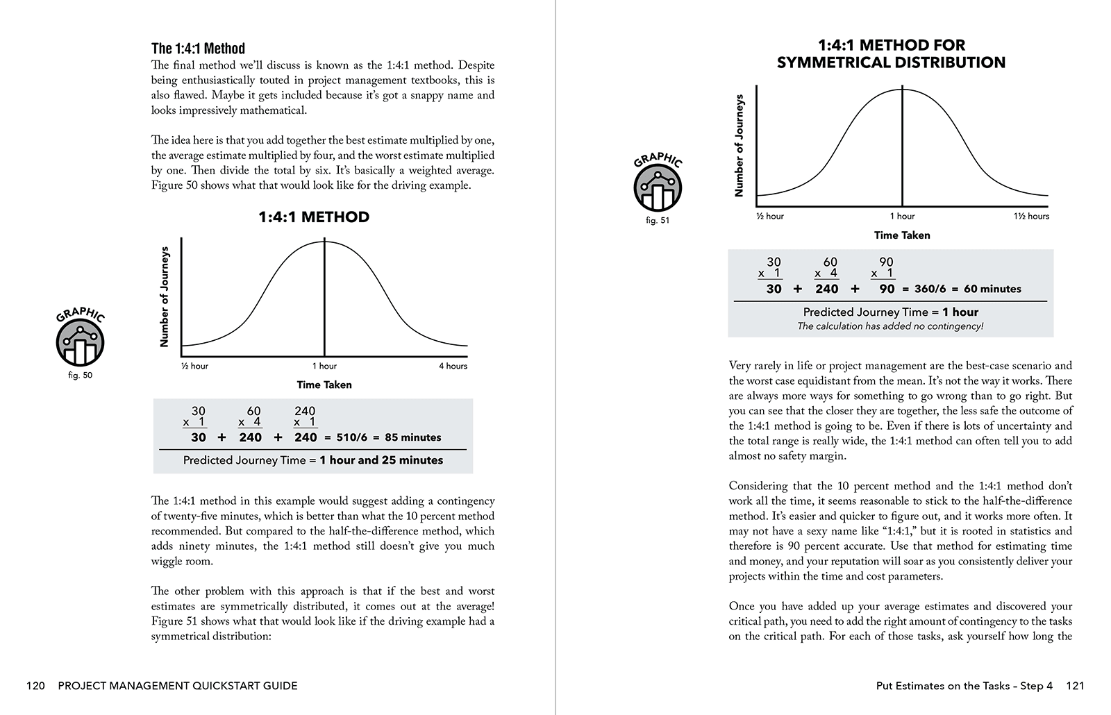 Project Management QuickStart Guide by Chris Croft ISBN 978-1-63610-058-6 in paperback format. #format_paperback