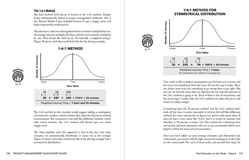 Project Management QuickStart Guide by Chris Croft ISBN 978-1-63610-058-6 in paperback format. 