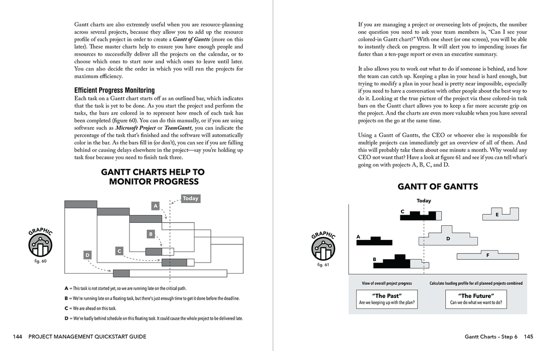 Project Management QuickStart Guide by Chris Croft ISBN 978-1-63610-061-6 in spiral-bound format. #format_spiral-bound