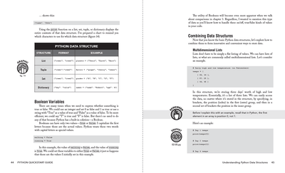 Python QuickStart Guide by Robert Oliver ISBN 978-1-63610-038-8 in spiral-bound format. #format_spiral-bound