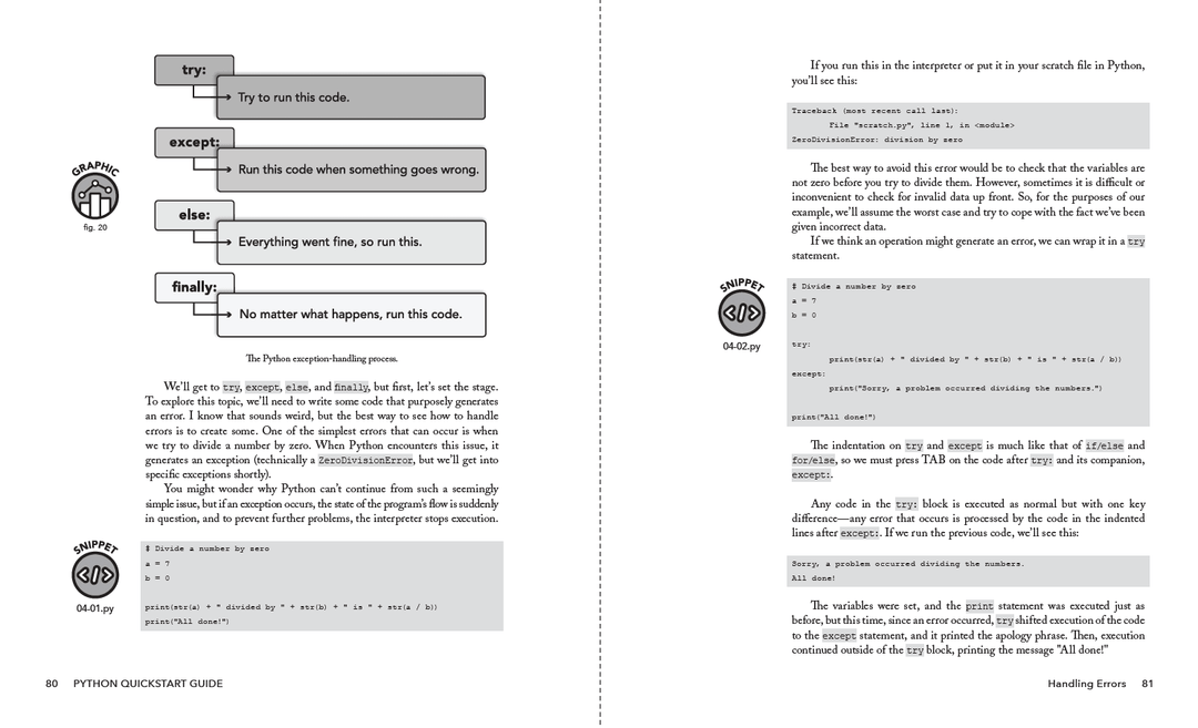 Python QuickStart Guide by Robert Oliver ISBN 978-1-63610-038-8 in spiral-bound format. #format_spiral-bound