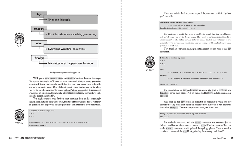 Python QuickStart Guide by Robert Oliver ISBN 978-1-63610-038-8 in spiral-bound format. 