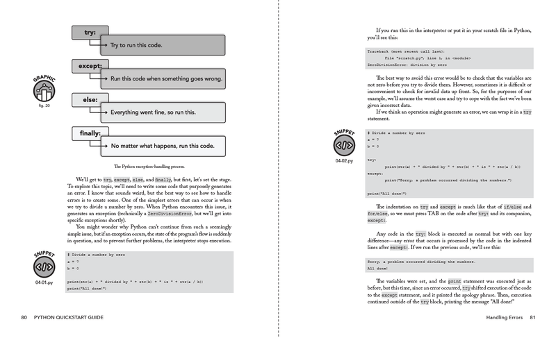 Python QuickStart Guide by Robert Oliver ISBN 978-1-63610-035-7 in paperback format. 