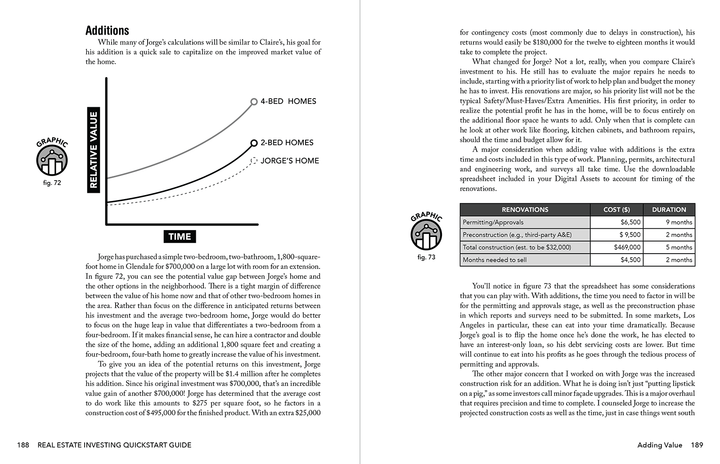 Real Estate Investing QuickStart Guide by Symon He MBA ISBN 978-1-945051-56-2 in paperback format. #format_paperback