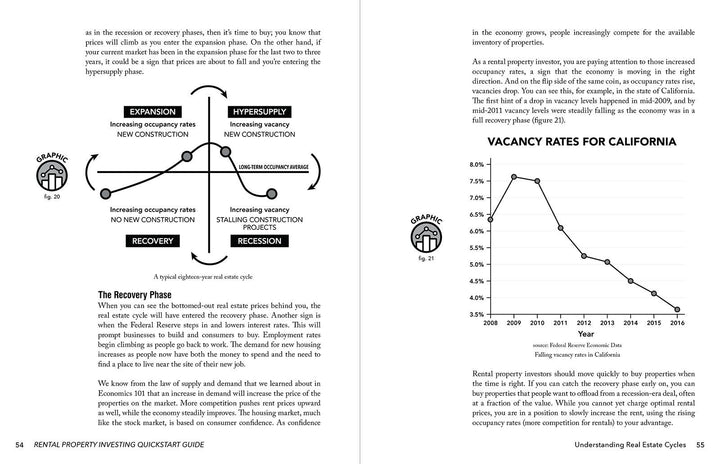 Rental Property Investing QuickStart Guide by Symon He MBA ISBN 978-1-63610-025-8 in spiral-bound format. #format_spiral-bound