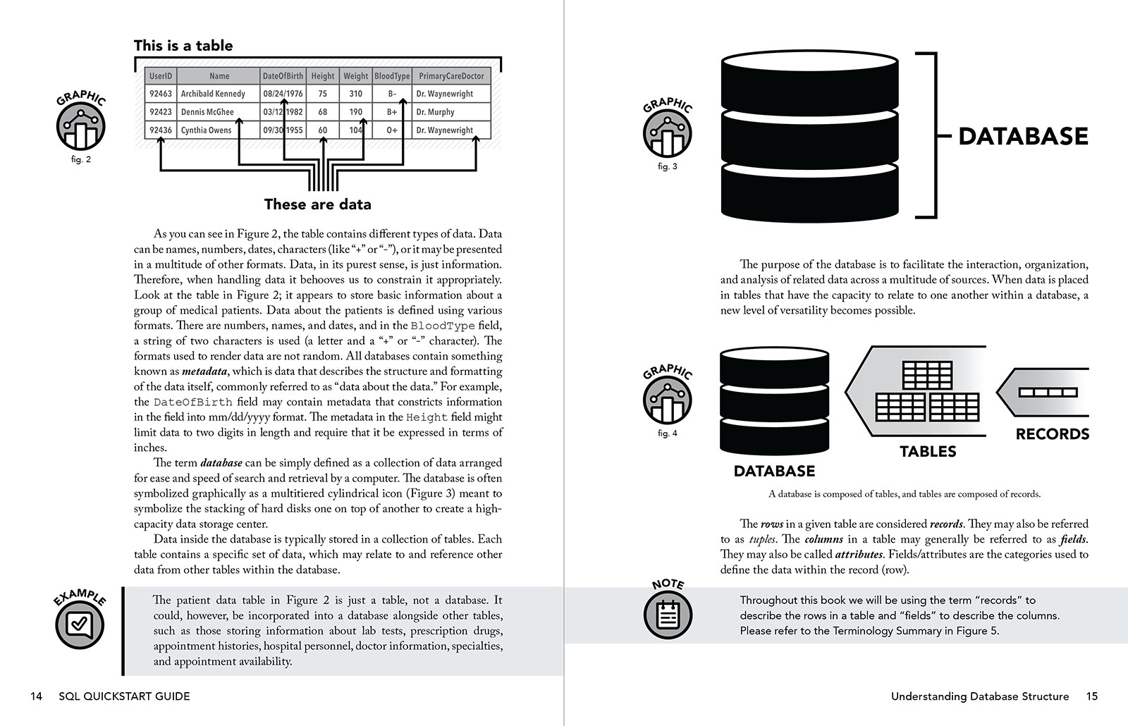 SQL QuickStart Guide – QuickStart Guides