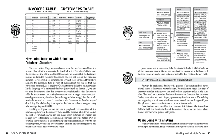 SQL QuickStart Guide by Walter Shields ISBN 978-1-63610-019-7 in spiral-bound format #format_spiral-bound